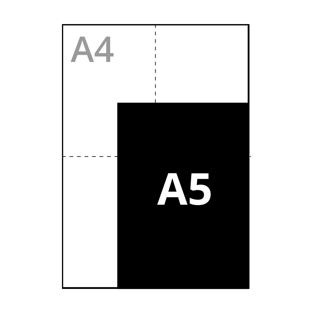 A5